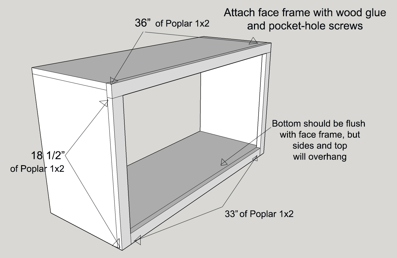 How To Build A Custom Cabinet Base For A Bookcase