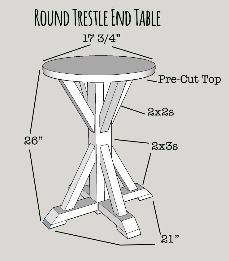 Round Trestle End Table, How To Measure A Round Table